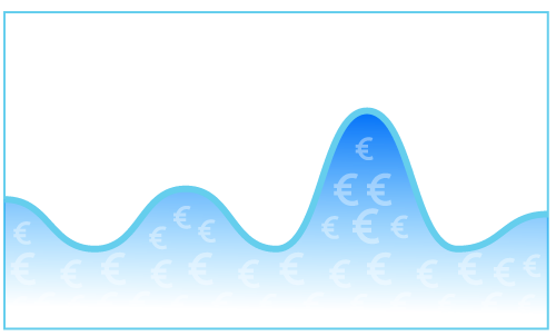 paiement 1